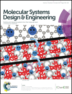 Graphical abstract: Inside front cover