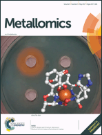 Graphical abstract: Inside front cover