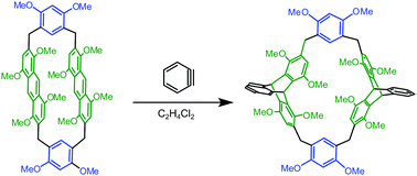 Graphical abstract: Hybrid[4]arenes with anthracene units and tuneable cavities