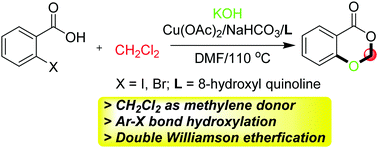 Graphical abstract: Copper-catalyzed synthesis of benzo[d][1,3]dioxin-4-ones via tandem Ar–halogen bond hydroxylation and dichloromethane-based double Williamson etherification