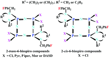 Graphical abstract: Phosphorus–nitrogen compounds. Part 37. Syntheses and structural characterizations, biological activities of mono and bis(4-fluorobenzyl)spirocyclotetraphosphazenes