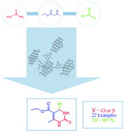 Graphical abstract: 1,3,5-Tris(2-hydroxyethyl)isocyanurate functionalized graphene oxide: a novel and efficient nanocatalyst for the one-pot synthesis of 3,4-dihydropyrimidin-2(1H)-ones