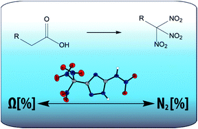 Graphical abstract: The energetic 3-trinitromethyl-5-nitramino-1H-1,2,4-triazole and nitrogen-rich salts