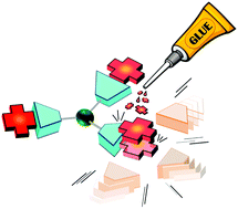 Graphical abstract: Porphyrin stacks as an efficient molecular glue to induce chirality in hetero-component calixarene–porphyrin assemblies