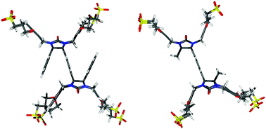 Graphical abstract: Dimeric molecular clips based on glycoluril