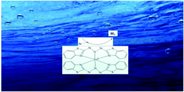 Graphical abstract: A coordinatively saturated nickel complex supported by triazenido ligands: a new electrocatalyst for hydrogen generation via ligand-centered proton-transfer
