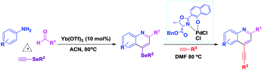 Graphical abstract: Ytterbium(iii)-catalyzed three-component reactions: synthesis of 4-organoselenium-quinolines