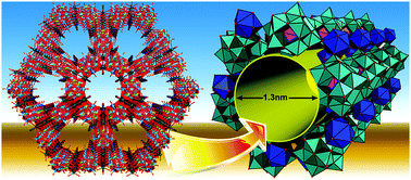 Graphical abstract: An unprecedented 3D architecture based on a Nb/W mixed-addendum polyoxometalate and lanthanide–organic complex: synthesis, crystal structure and properties