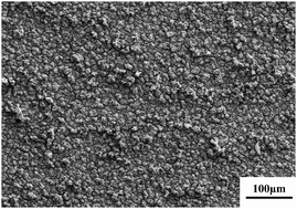 Graphical abstract: Chemical conversion of zinc–zinc phosphate composite coating on TC4 by galvanic coupling