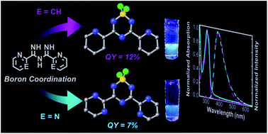 Graphical abstract: Boratriazines: inducing luminescence through boron incorporation into a terpy-type framework