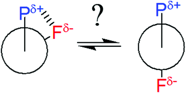 Graphical abstract: Not all third-row elements experience the fluorine gauche effect: β-fluorinated organophosphorus compounds