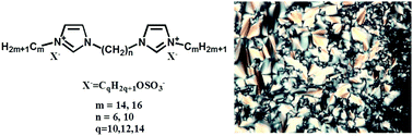 Graphical abstract: Bis-imidazolium salts with alkyl sulfates as counterions: synthesis and liquid crystalline properties