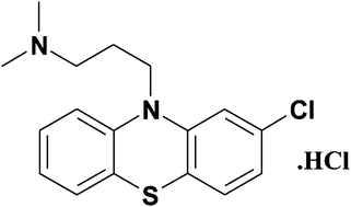 Graphical abstract: Fabrication of chemically and in situ modified carbon paste electrodes for the potentiometric determination of chlorpromazine HCl in pure pharmaceutical preparations, urine and serum