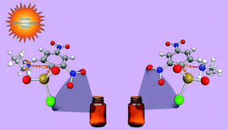 Graphical abstract: Effect of the nature of the nucleophile and solvent on an SNAr reaction