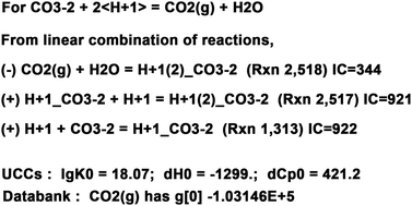 Graphical abstract: JESS, a Joint Expert Speciation System – VI: thermodynamically-consistent standard Gibbs energies of reaction for aqueous solutions