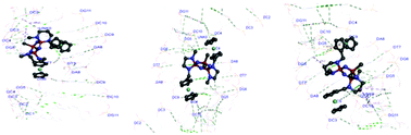 Graphical abstract: Syntheses, spectroscopic and crystallographic characterizations of cis- and trans-dispirocyclic ferrocenylphosphazenes: molecular dockings, cytotoxic and antimicrobial activities