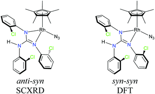 Graphical abstract: Probing the factors that influence the conformation of a guanidinato ligand in [(η5-C5Me5)M(NN)X] (NN = chelating N,N′,N′′-tri(o-substituted aryl)guanidinate(1−); X = chloro, azido and triazolato)