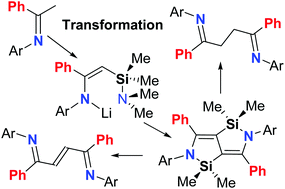 Graphical abstract: Azasilicon-bridged heterocyclic arylamines: syntheses, structures and photophysical properties