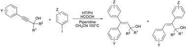 Graphical abstract: Hydrotalcite-supported palladium nanoparticles as catalysts for the hydroarylation of carbon–carbon multiple bonds