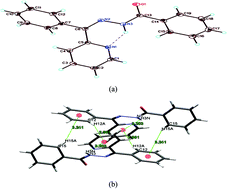 Graphical abstract: Varying structural motifs, unusual X-band electron paramagnetic spectra, DFT studies and superoxide dismutase enzymatic activity of copper(ii) complexes with N′-[(E)-phenyl(pyridin-2-yl)methylidene]benzohydrazide