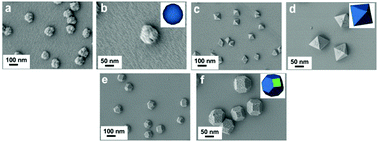 Graphical abstract: Electrochemical fabrication of shape-controlled Cu2O with spheres, octahedrons and truncated octahedrons and their electrocatalysis for ORR