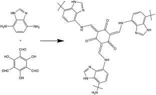 Graphical abstract: Layered-structure microporous poly(benzimidazole)-loaded imidazole for non-aqueous proton conduction