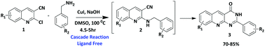 Graphical abstract: Copper-catalyzed cascade reaction: synthesis of pyrimido[4,5-b]quinolinones from 2-chloroquinoline-3-carbonitriles with (aryl)methanamines