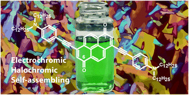 Graphical abstract: A comparison of optical, electrochemical and self-assembling properties of two structural isomers based on 1,6- and 1,8-pyrenedione chromophores