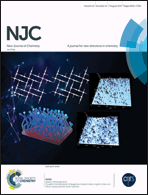 Graphical abstract: Inside front cover