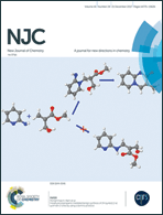 Graphical abstract: Inside front cover