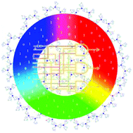 Graphical abstract: Coordination polymer nanoparticles from nucleotide and lanthanide ions as a versatile platform for color-tunable luminescence and integrating Boolean logic operations