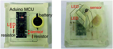 Graphical abstract: 3D polymer objects with electronic components interconnected via conformally printed electrodes