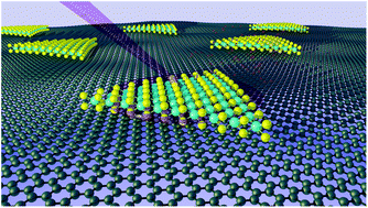 Graphical abstract: Electronic properties of single-layer tungsten disulfide on epitaxial graphene on silicon carbide