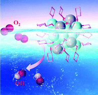 Graphical abstract: Controlling Ag-doping in [AgxAu25−x(SC6H11)18]− nanoclusters: cryogenic optical, electronic and electrocatalytic properties