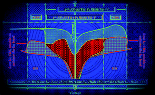 Graphical abstract: Intrinsic anionic rearrangement by extrinsic control: transition of RS and CRS in thermally elevated TiN/HfO2/Pt RRAM