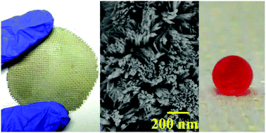 Graphical abstract: A superhydrophilic cement-coated mesh: an acid, alkali, and organic reagent-free material for oil/water separation