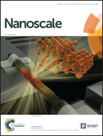 Graphical abstract: Front cover