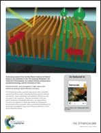 Graphical abstract: Inside back cover