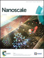 Graphical abstract: Front cover