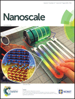 Graphical abstract: Front cover