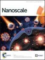 Graphical abstract: Front cover