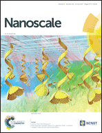 Graphical abstract: Inside front cover