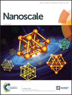 Graphical abstract: Front cover