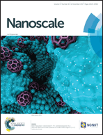 Graphical abstract: Front cover