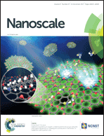 Graphical abstract: Front cover