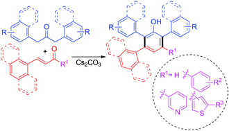 Graphical abstract: One-pot construction of sterically challenging and diverse polyarylphenols via transition-metal-free benzannulation and their potent in vitro antioxidant activity