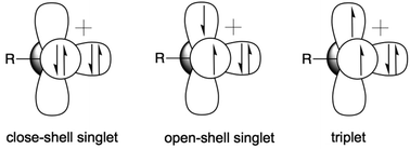 Graphical abstract: New photoheterolysis precursors to study oxenium ions: combining experiment and theory