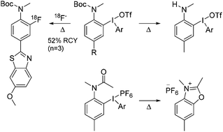 Graphical abstract: Thermolysis and radiofluorination of diaryliodonium salts derived from anilines