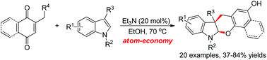Graphical abstract: A formal intermolecular [4 + 2] cycloaddition reaction of 1,3-disubstituted indoles and alkylquinones