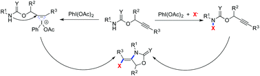 Graphical abstract: PhI(OAc)2-mediated 1,2-aminohalogenation of alkynes: a general access to (E)-4-(halomethylene)oxazolidin-2-ones